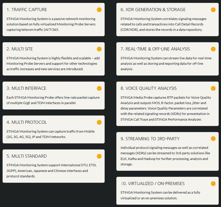 10 things monitoring