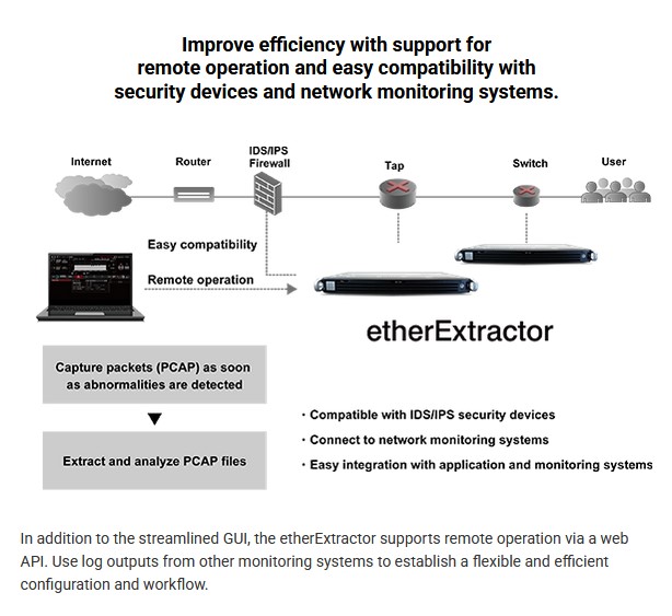 etherExtractor improve efficiency